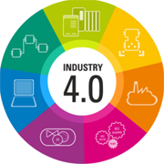 what is industry 4.0